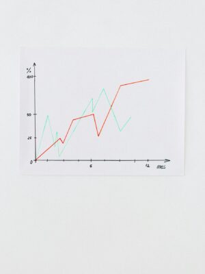 Clean line chart showing data trends on a white background, perfect for financial analysis.
